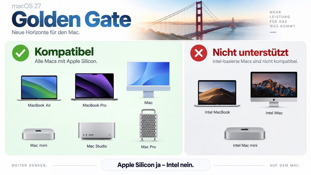 macOS 27 Golden Gate installieren oder warten? Diese Macs sind kompatibel – Intel-Modelle fallen raus
